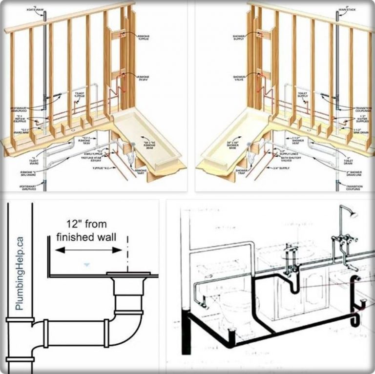 Bathroom-Plumbing-Diagram-For-Rough-in-768x766 Bathroom Plumbing Diagram For Rough in  