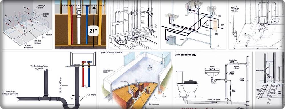 Bathroom-Plumbing-Diagram Bathroom Plumbing Diagram For Rough in  